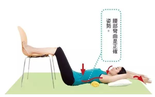 一个动作改变挺胸驼背,男孩怎么锻炼挺胸抬头不驼背