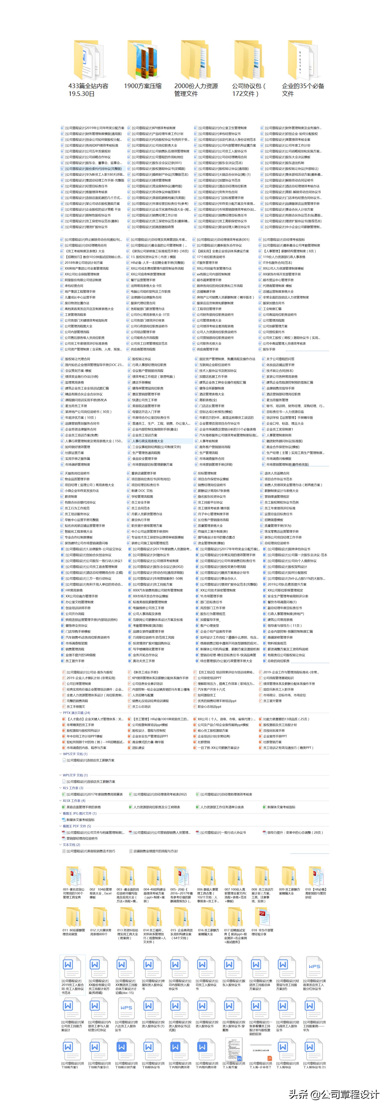 公司管理制度范本,公司管理制度范本图片