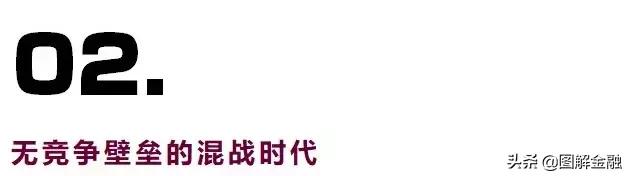 举报宠物店暴利,开宠物店会血本无归吗