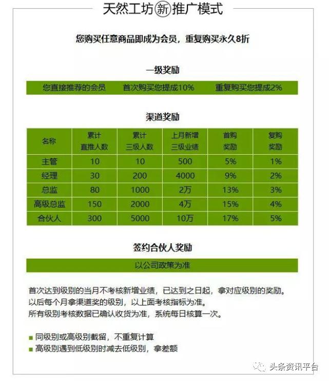 竹妃天然工坊的优势和劣势,天然工坊竹妃纸巾是合法的吗