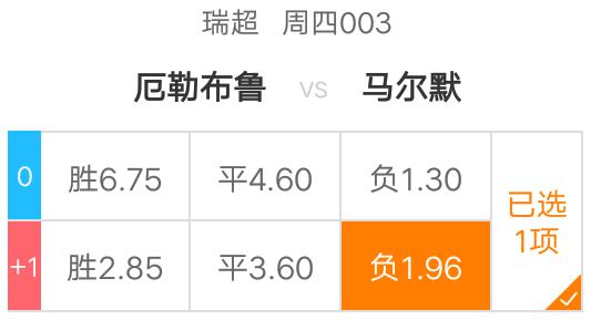 竞彩瑞超预测,今日竞彩瑞超比赛结果