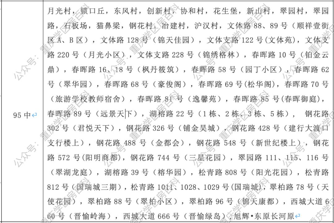 照母山有重点小学吗,照母山学区划分