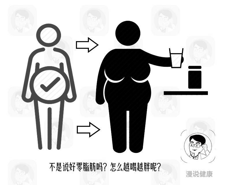 揭秘益生菌“骗局”,为什么现在好多人都推崇益生菌