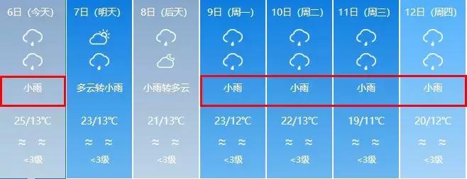 ​NO.880：阿克苏本地求职招聘、出租转让、农林牧副渔信息大全
