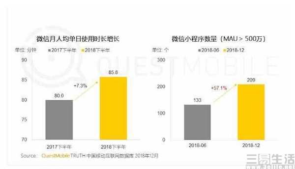 从人口到人才红利,从人口红利向结构红利转变