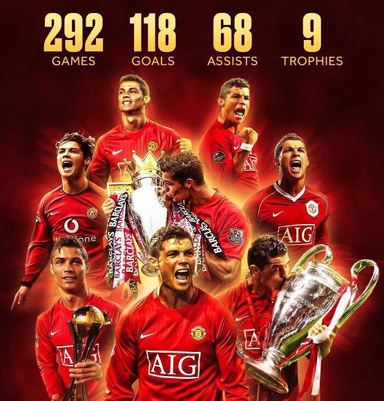 红魔曼联7号变迁,红魔7号传奇与魔咒