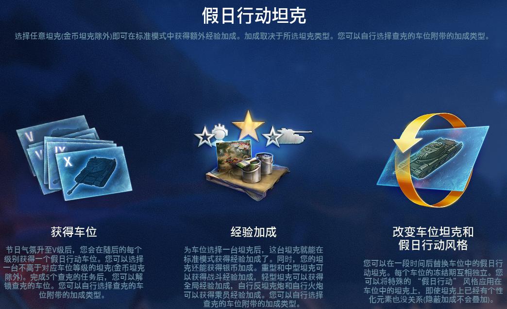 你还在为钱发愁吗,假日行动银币加成