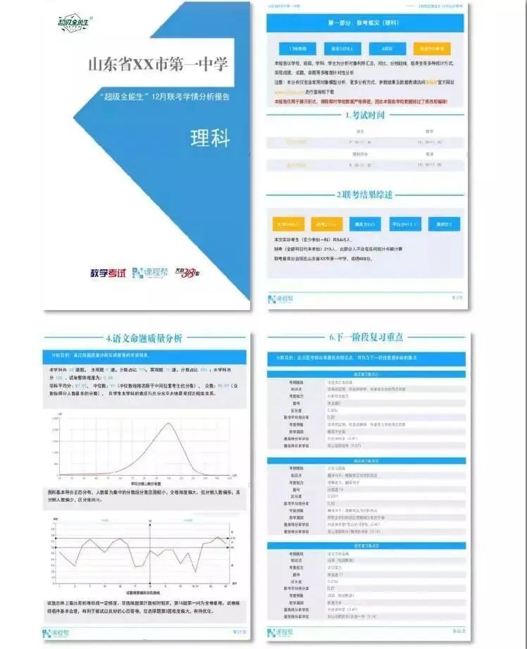 联考题泄露事件,考试真实背后的故事