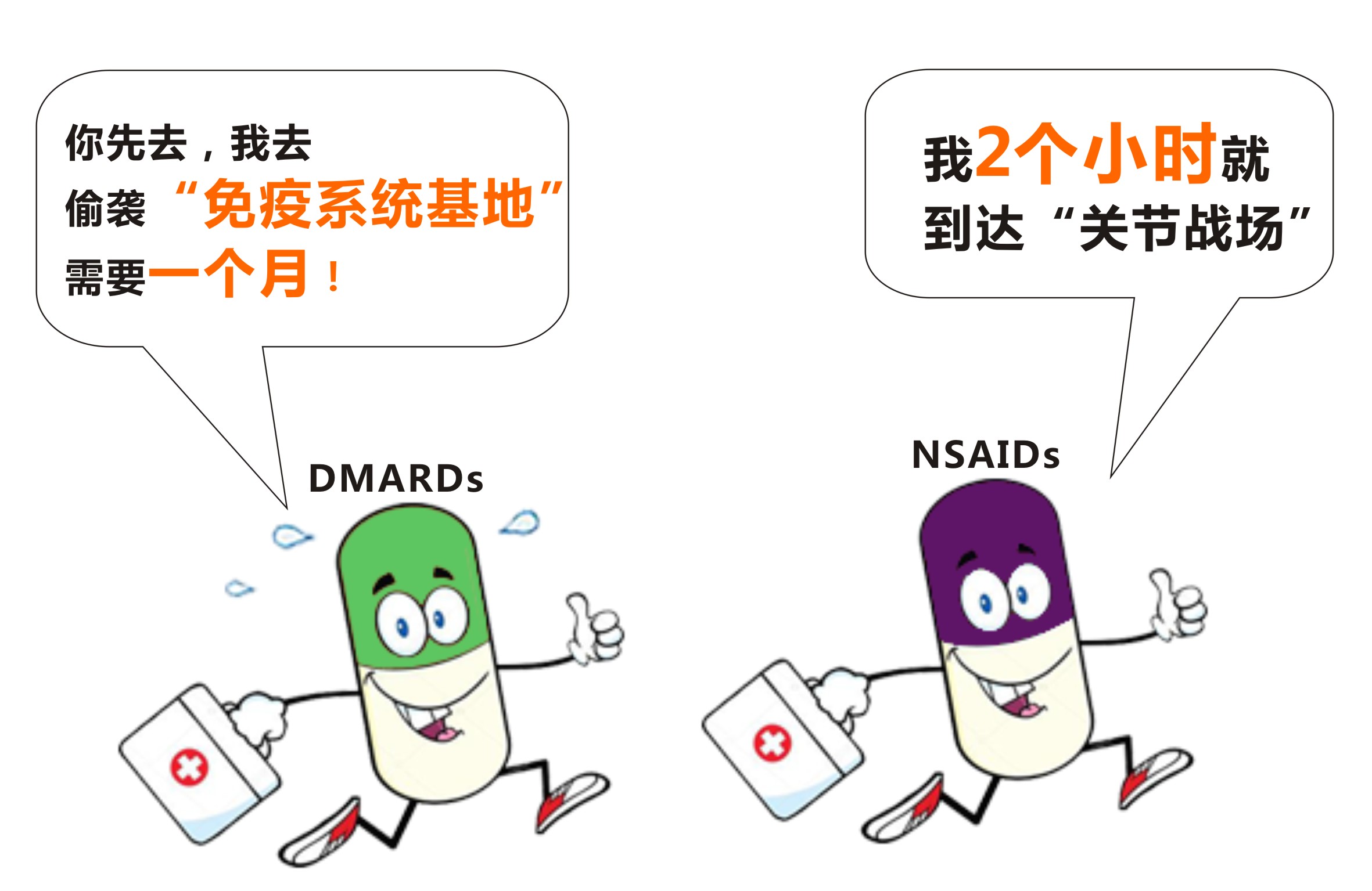 中医治疗类风湿性关节炎中成药,类风湿关节炎中医西医结合方案