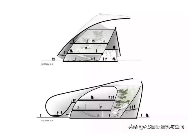 迪拜2020世博展览馆位置,迪拜世博会那些惊艳的世博馆