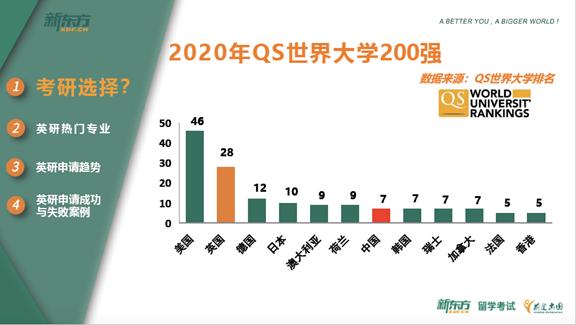 知乎上骂过娘,X易音乐上流过泪,过来人告诉你考研失败怎么办!