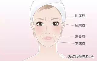 去除鱼尾纹视频教程,鱼尾纹应该如何去除最有效