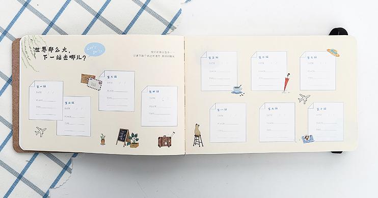 毕业旅行必备品清单小学生,旅游必备文具推荐