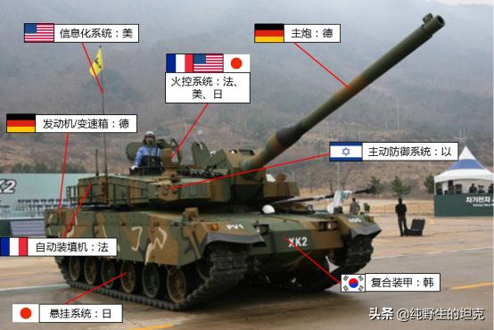 组装车对战,组装车pk