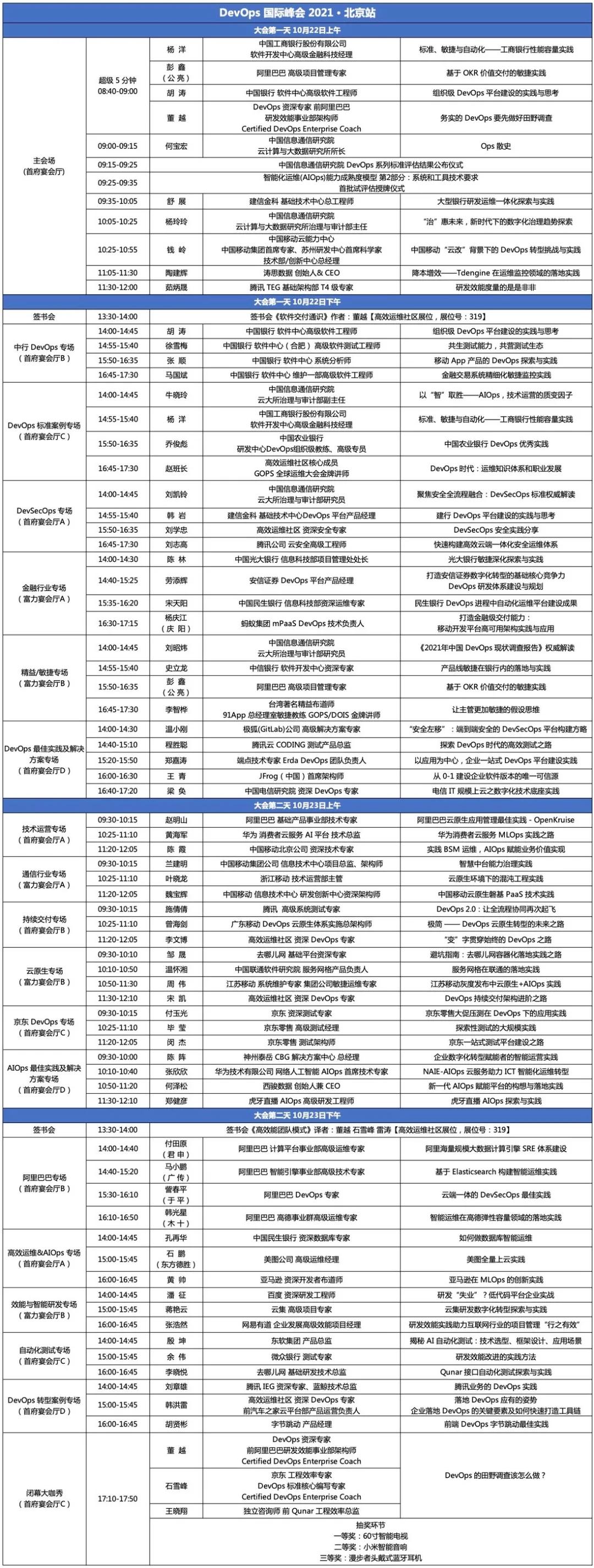 瑞友科技邀您参加「DevOps国际峰会」