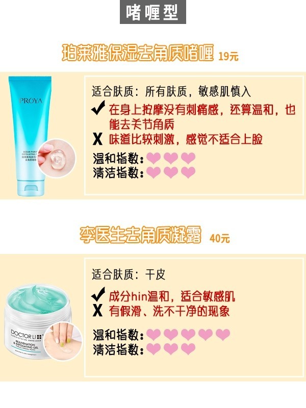 皮肤干敏起皮护肤用什么,皮肤粗糙暗沉用什么药膏