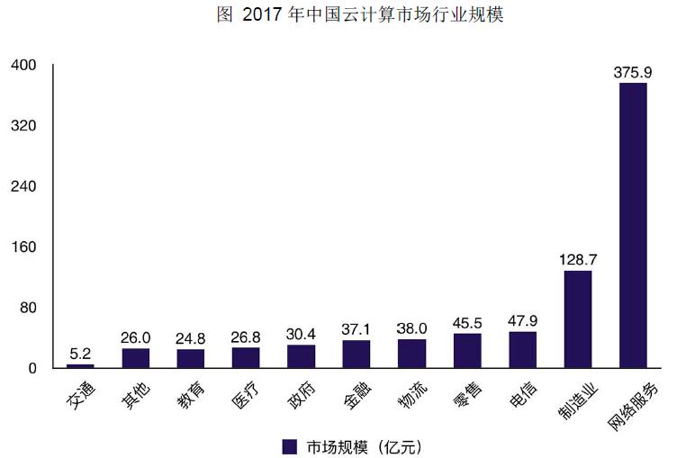 棣栭兘鍦ㄧ嚎idc鎺掑悕,棣栭兘鍦ㄧ嚎idc榫欏ご鍏徃