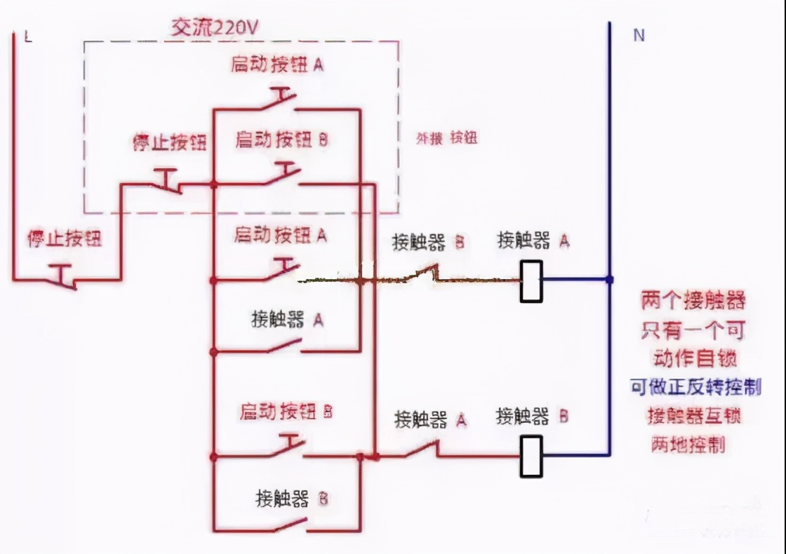 德力西cj20-1000交流接触器接线,正泰cj20-160交流接触器怎么接线