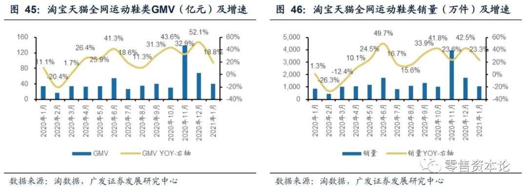 内衣服装行业的现状与前景,如何选品牌内衣男装女装