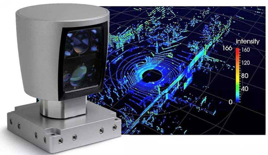 新出行课堂6大家都在说的AEB究竟是啥?