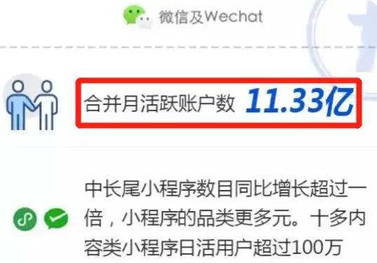 微众银行的利润有多大,腾讯半年净利润