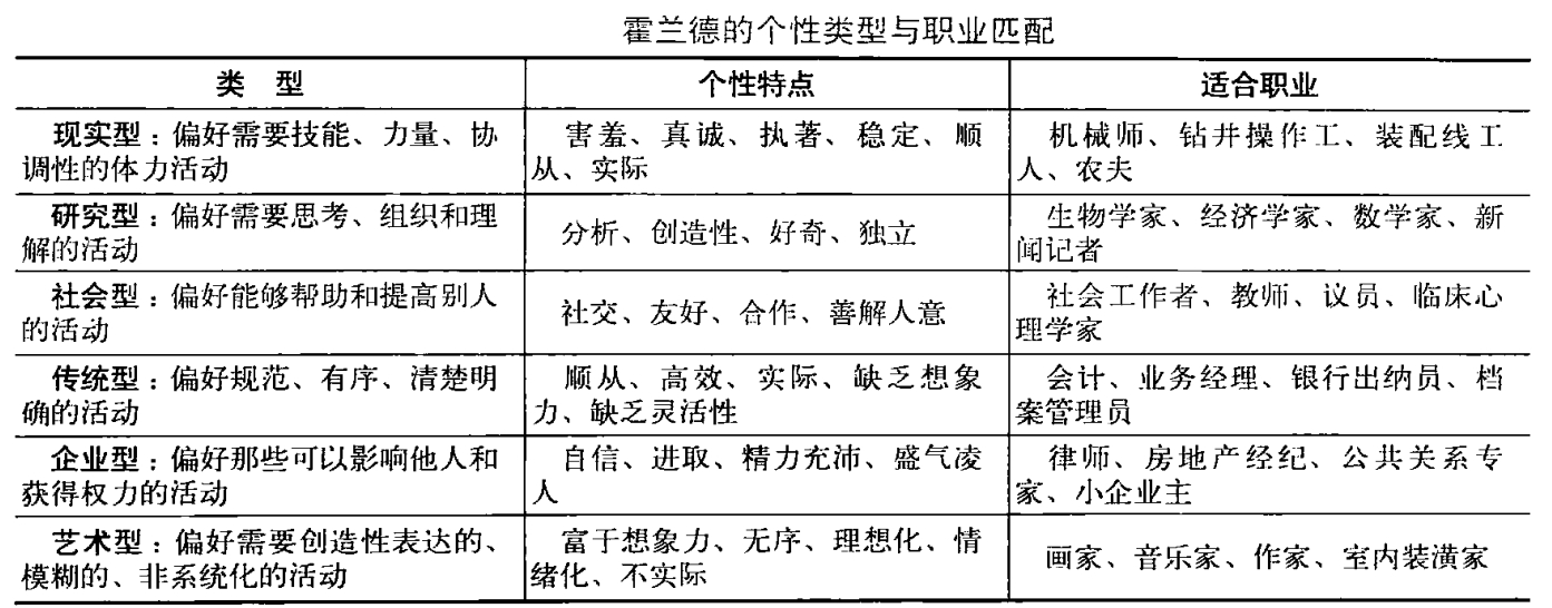 从零开始读懂管理学,管理学怎么讲