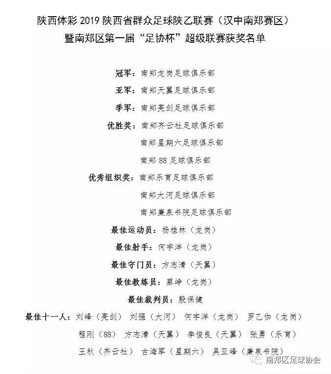 2024陕西群众足球联赛,2024年陕西群众足球乙级联赛