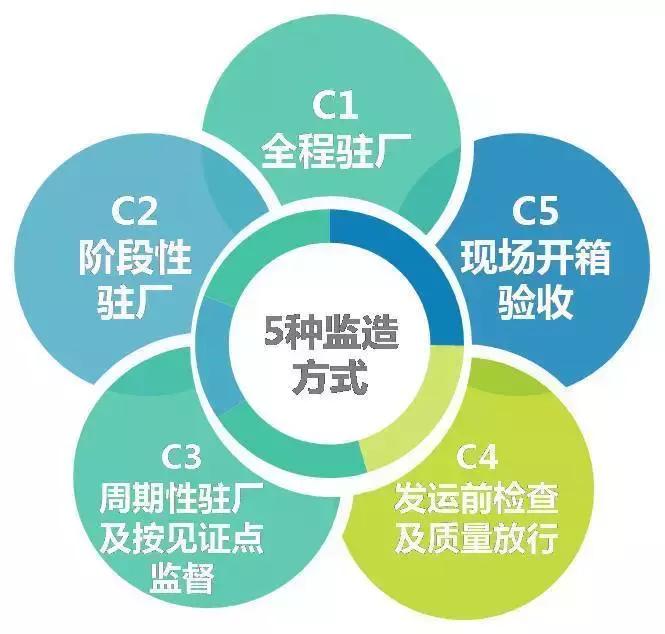 2021国家质量奖获奖名单,中国国家质量奖第一次颁奖