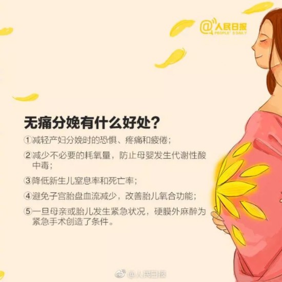 有没有医院生孩子不疼,生孩子不痛苦私立医院