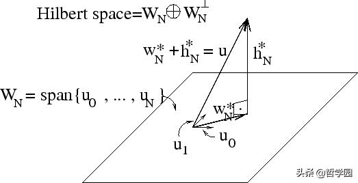 线性代数应该这样学答案,线性代数应该这样学