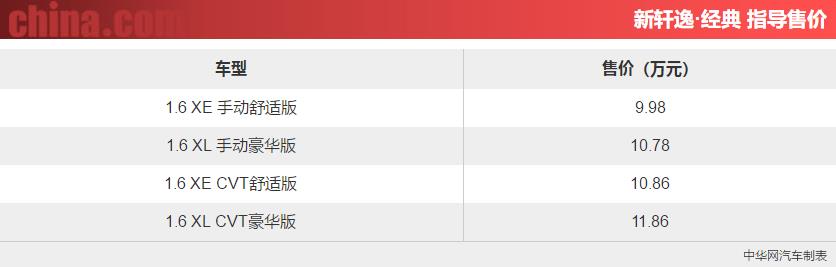 有一种选车新标准叫新轩逸经典,新轩逸经典正式上市