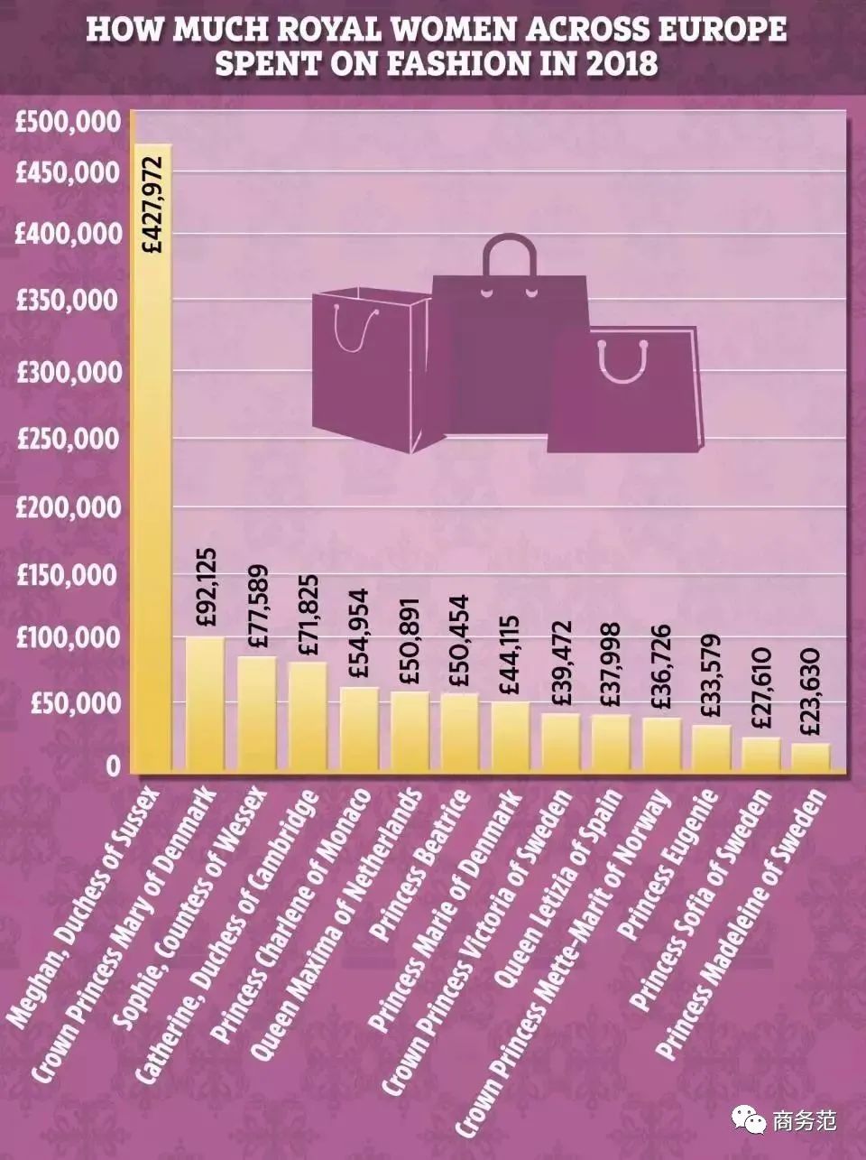 梅根为何总被黑,梅根为啥被黑得那么惨