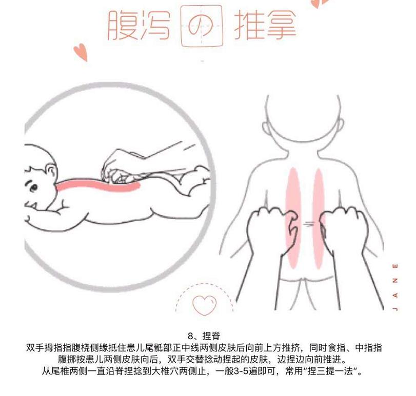 宝宝轮状病毒腹泻推拿手法,小儿腹泻推拿手法视频