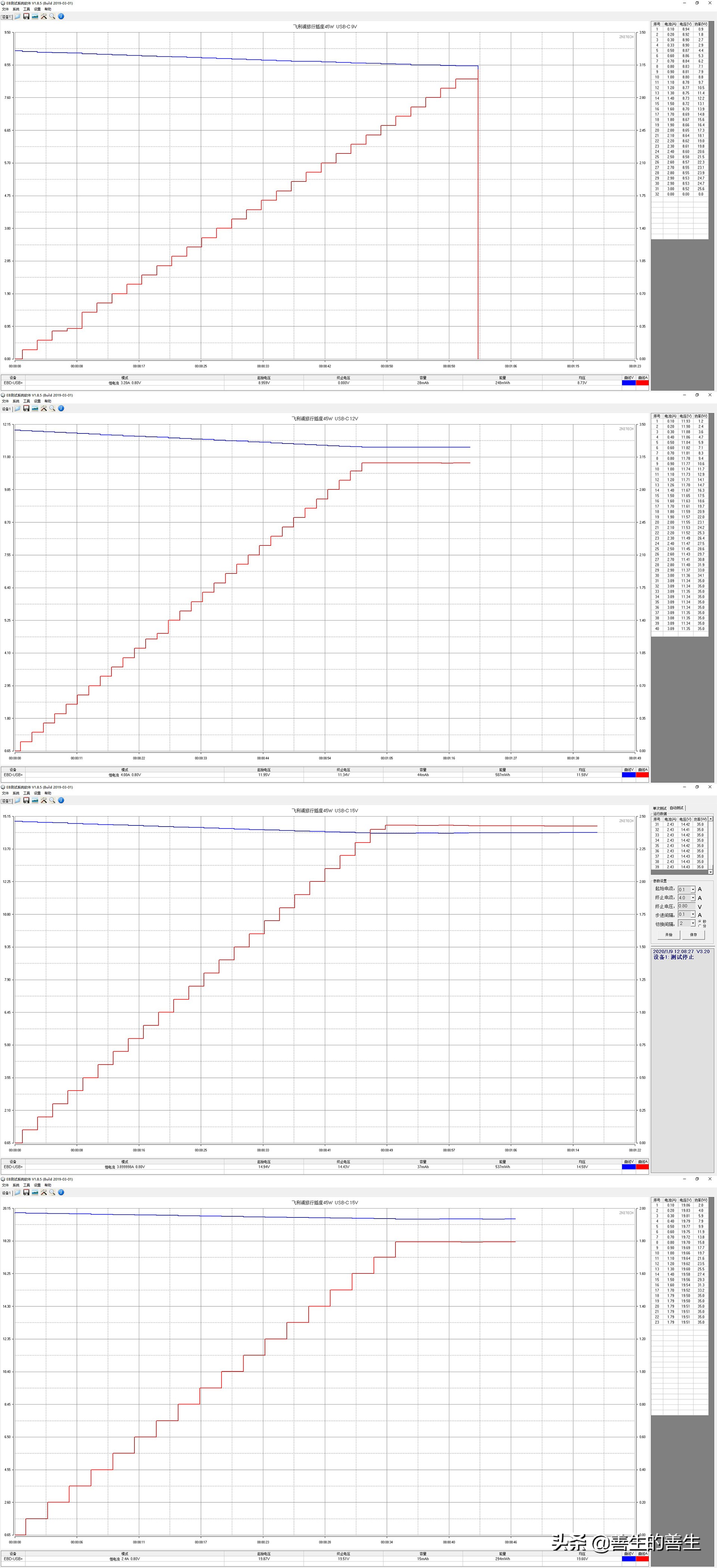 出国只带一样东西,飞利浦三脚usb插座评测