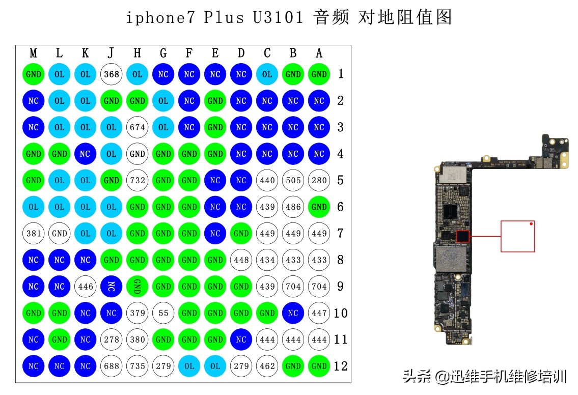 iphone7p拨打电话免提灰色,iphone7打电话免提是灰色的