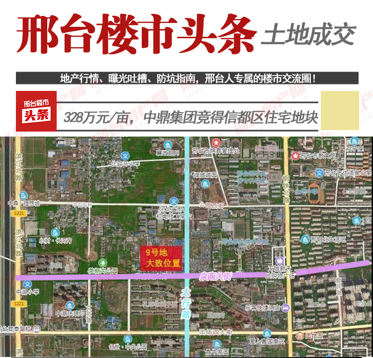 邢台开发区有多少住宅用地,邢台百强企业
