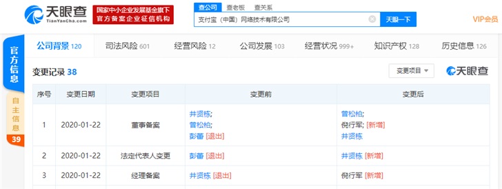 支付宝女王去哪里了,支付宝女王与淘宝之父的最新消息