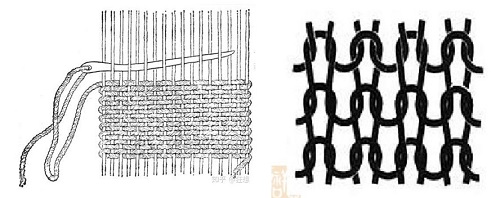 无纺布有哪些用途和优缺点呢,无纺布是什么为什么叫无纺布