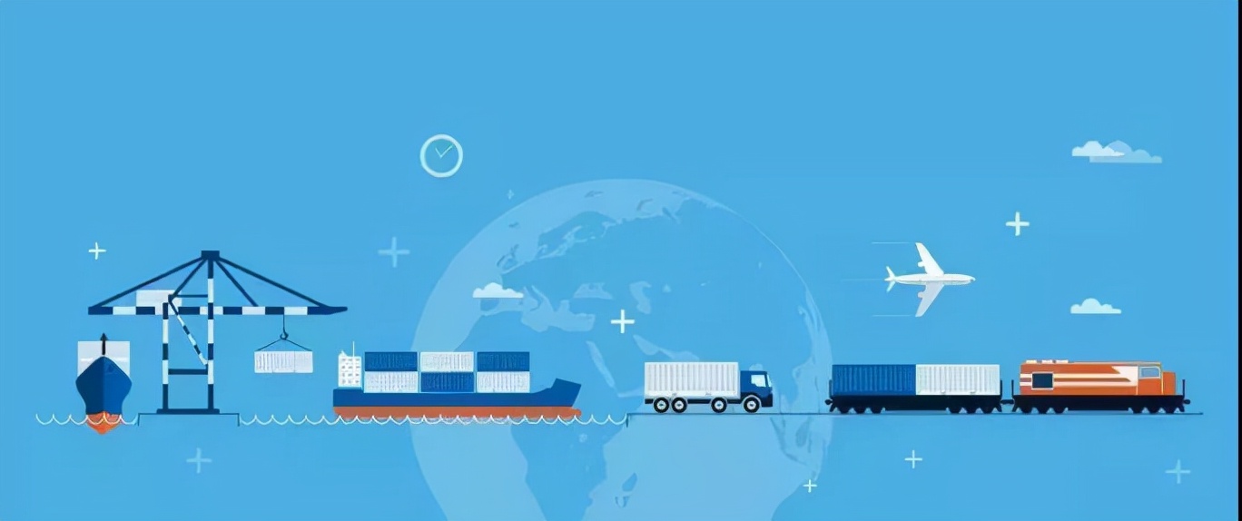 电商外贸流程的基本操作,外贸电商的操作流程