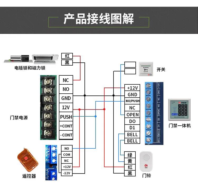 门禁红外开关接线方法,红外线门禁按钮接线方法