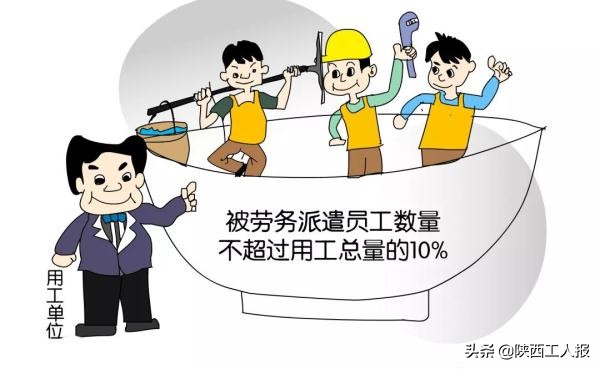 锐眼观察|劳务派遣你怎么看？