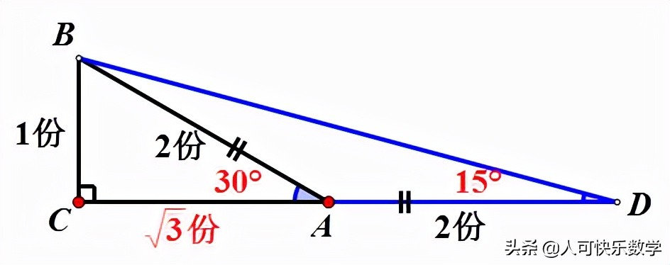三角函数公式tan22.5等于多少,三角函数tan15°的值