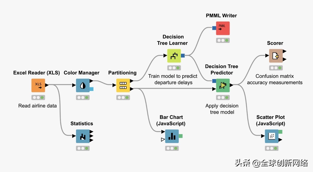 中国十大人工智能科技公司,瑞士十大顶级企业