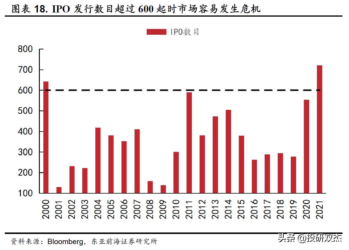 美股银行股崩盘式下跌利弊,美股大崩盘