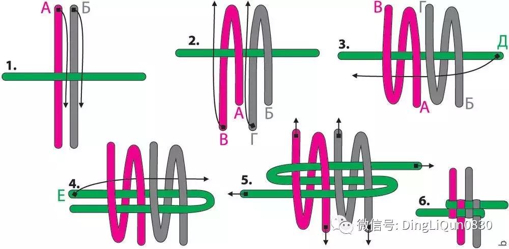 编绳教程挂饰大全,彩绳编挂饰教程