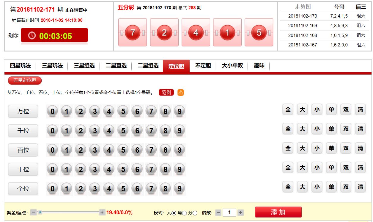 五分彩骗局套路有哪些,五分彩的骗局
