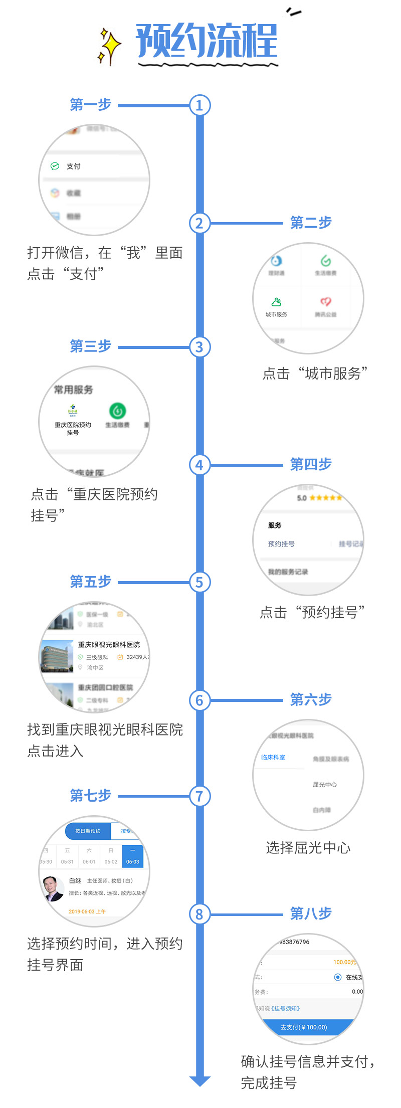 高度近视护眼饮食指导,治疗眼睛近视的食物有哪些