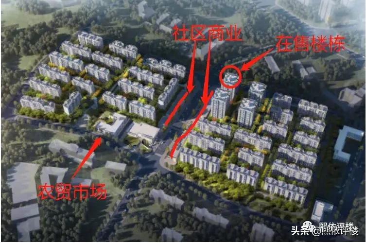 未来可期未来城,未来城未来可期