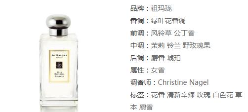 香水知识科普,香水科普的小知识