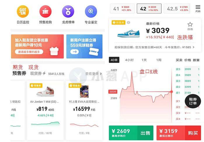 1天暴涨15倍？鞋市的镰刀更无情，炒鞋族们醒醒吧